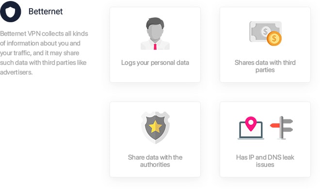 Betternet - fuga de dados