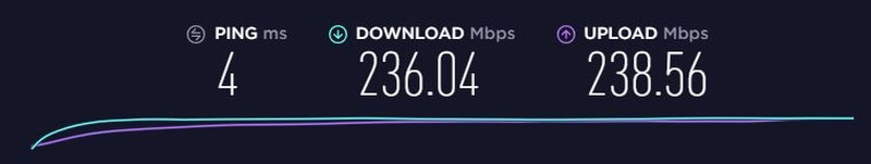 Velocidade de ligação de base da ExpressVPN