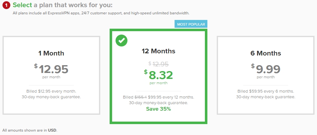Tarifários da ExpressVPN