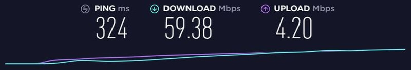 Teste de velocidade do servidor na Austrália da ExpressVPN