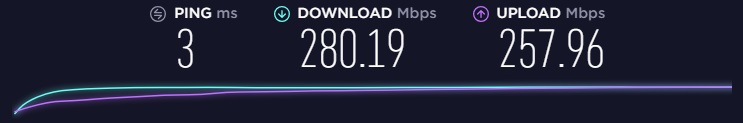 Linha de base da velocidade do Hotspot Shield
