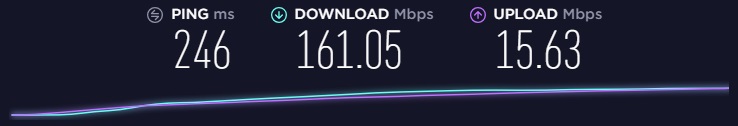 Teste de velocidade do Hotspot Shield, China