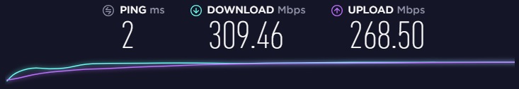 Velocidade da VPN Ivacy