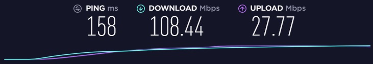 Análise de velocidade da VPN Ivacy, Nova Iorque