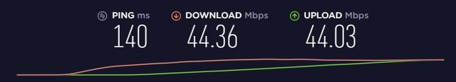 teste de velocidade nordvpn nos eua