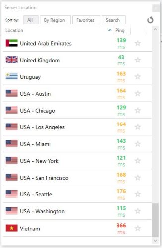 lista de servidores do vypr